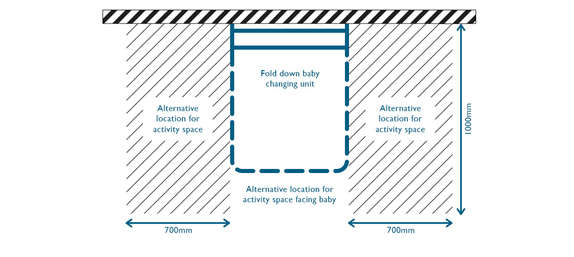 commercial-baby-changing-table-dimensions-dolphin-solutions