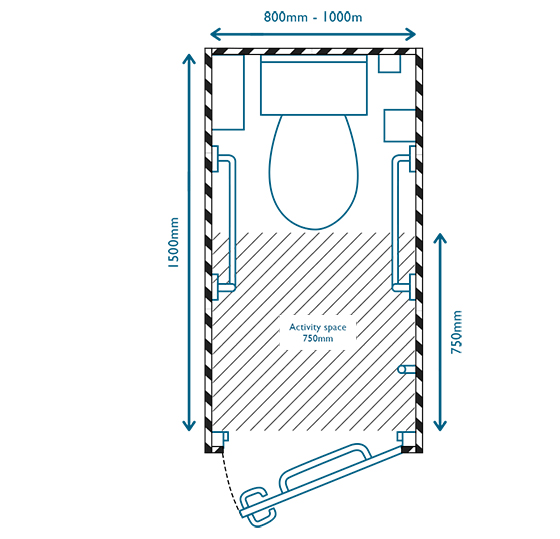 standard-toilet-dimensions-the-housist